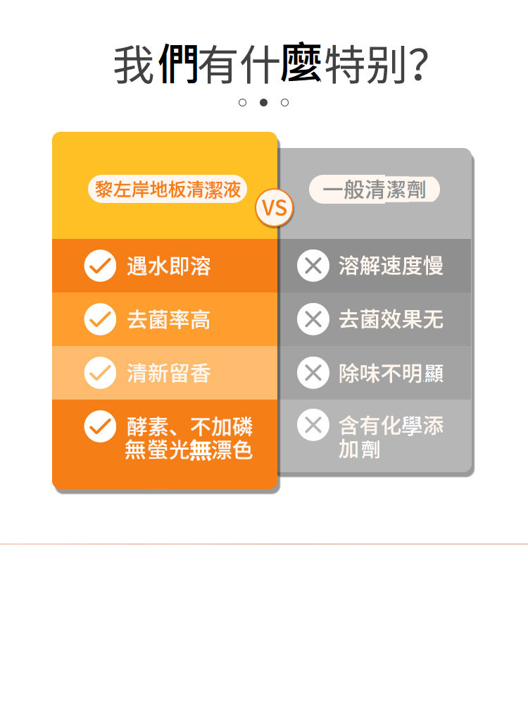 五合一強效地板養護清潔劑