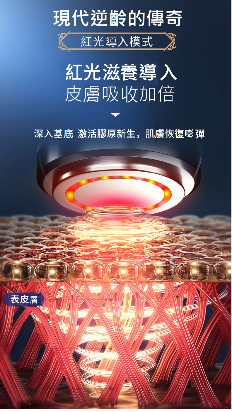 清潔嫩膚美容儀